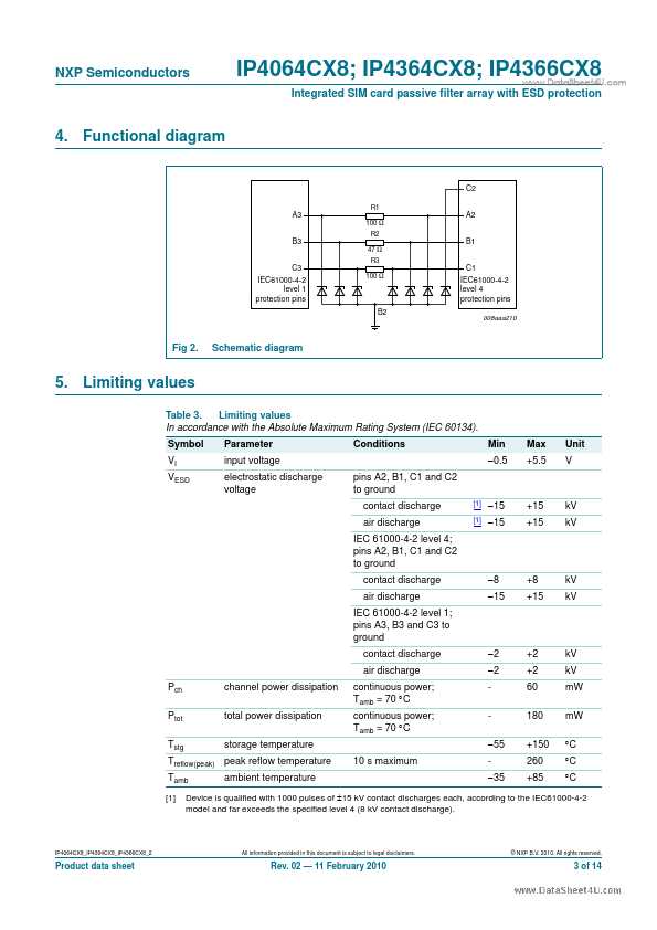 IP4064CX8