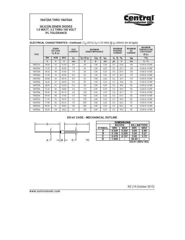 1N4746A