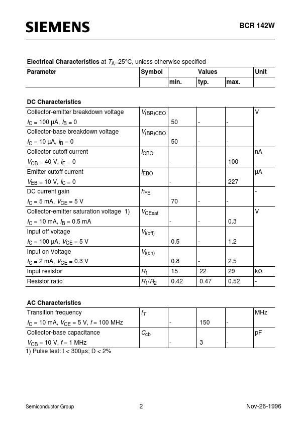 BCR142W