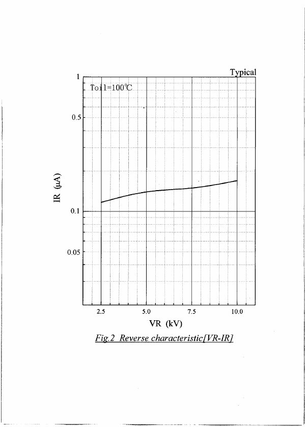 ESJA52-10A