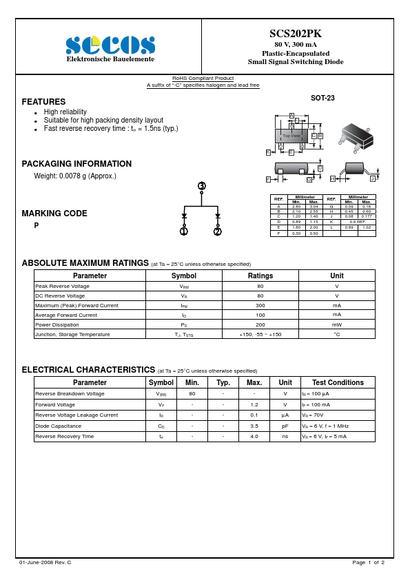 SCS202PK