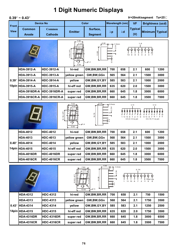 HDC-40016DR-A