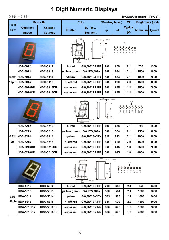 HDC-40016DR-A