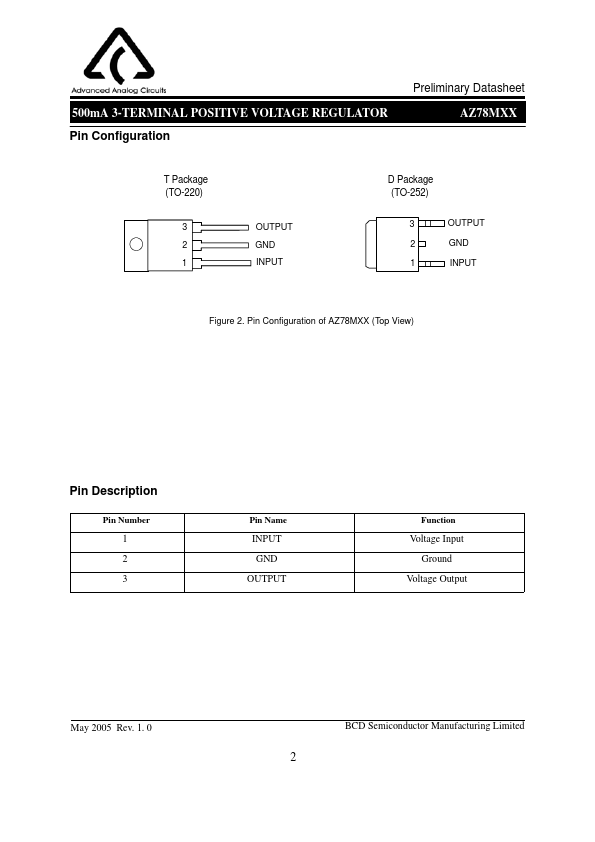 AZ78M09T-E1