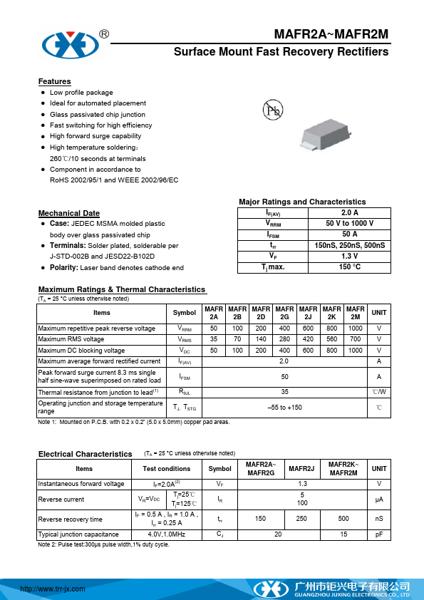 MAFR2J