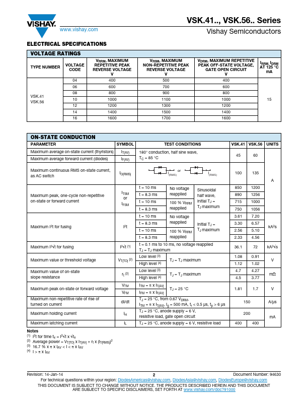 VSKH56-06S90P