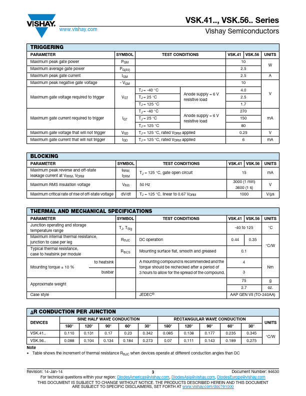 VSKH56-06S90P