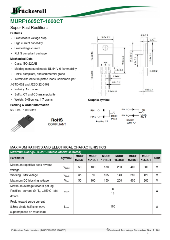 MURF1605CT