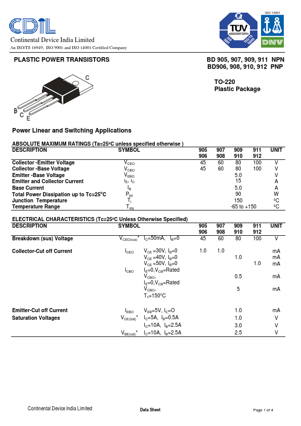 BD909