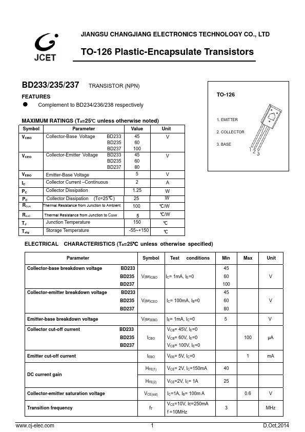 BD237