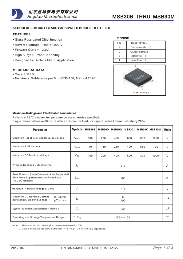 MSB30B