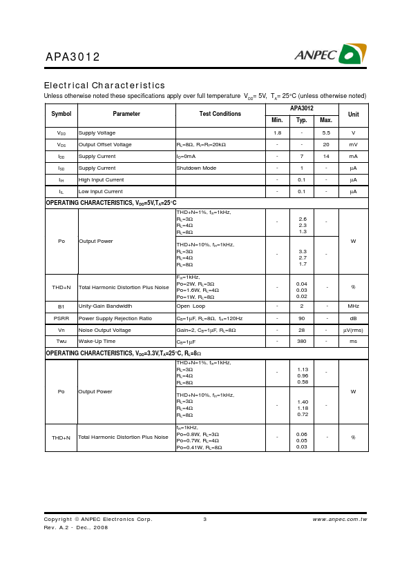 APA3012