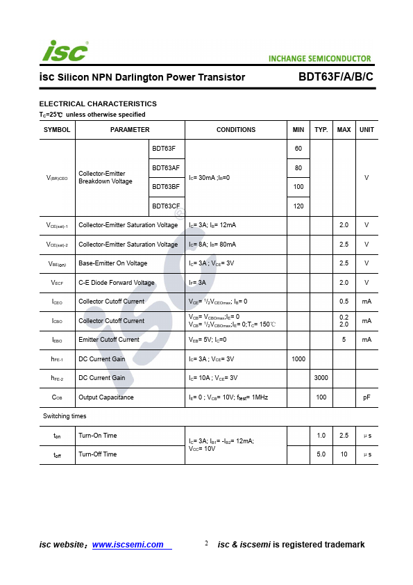 BDT63CF