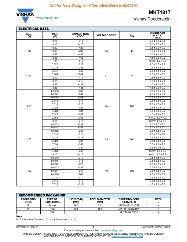 MKT1817