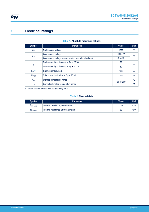 SCTW60N120G2AG