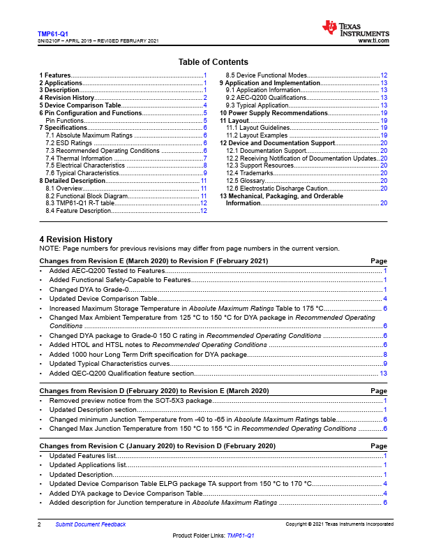 TMP61-Q1