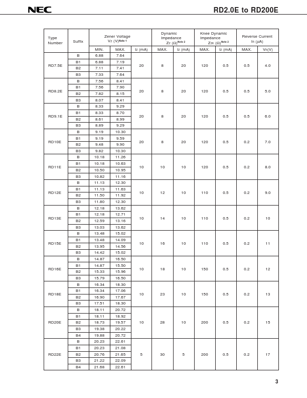 RD39E