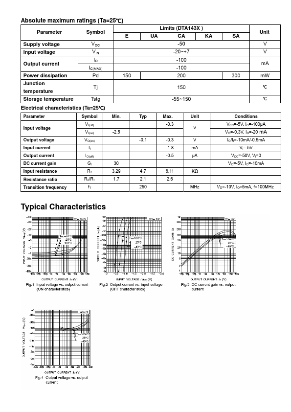 DTA143XCA