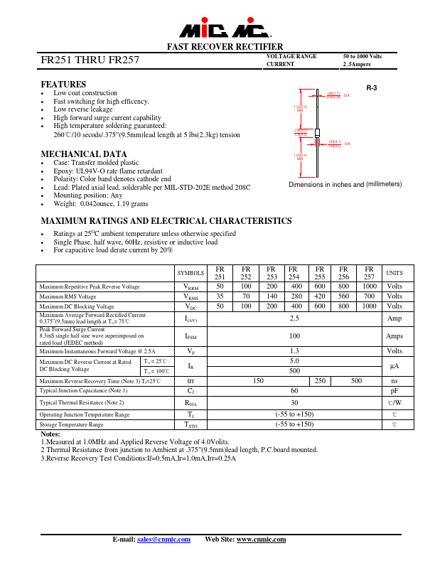 FR257