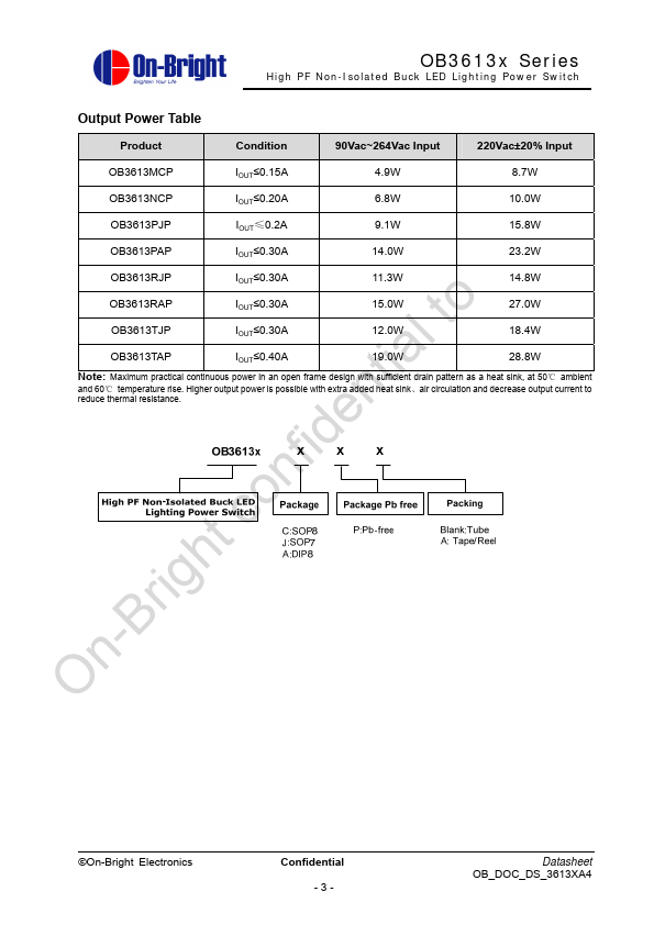 OB3613MCPA