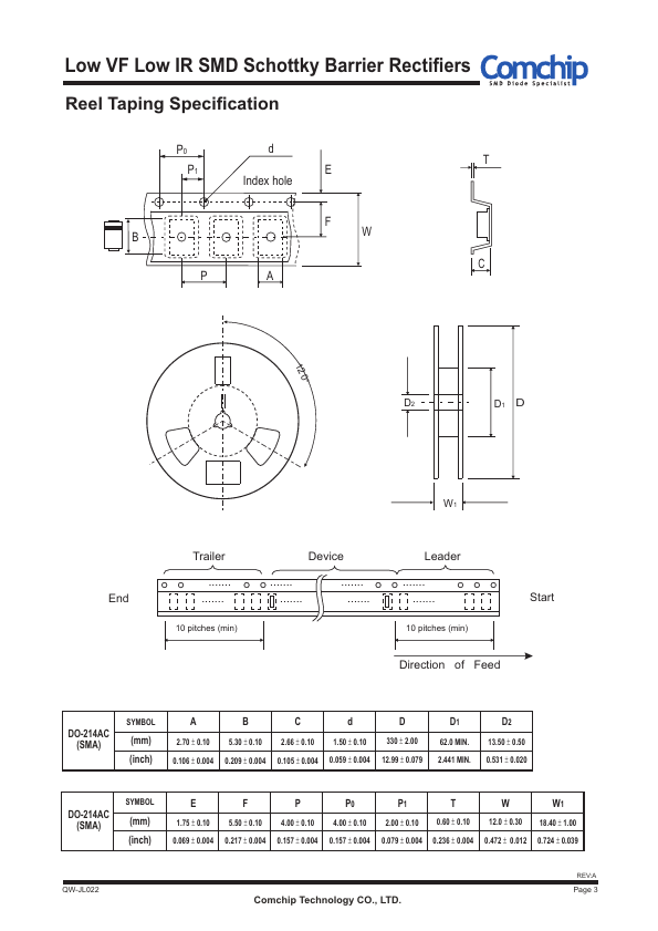 CDBA1100LR-HF