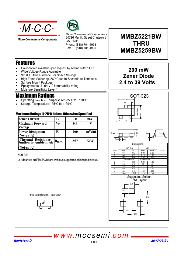 MMBZ5243BW