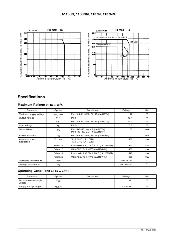 LA1136NM