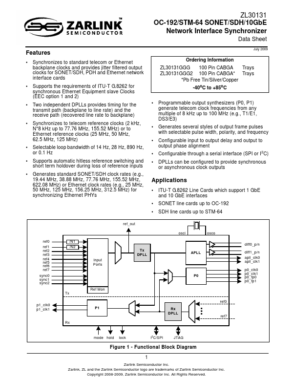 ZL30131