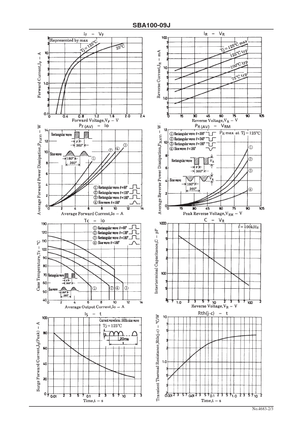 SBA100-09J