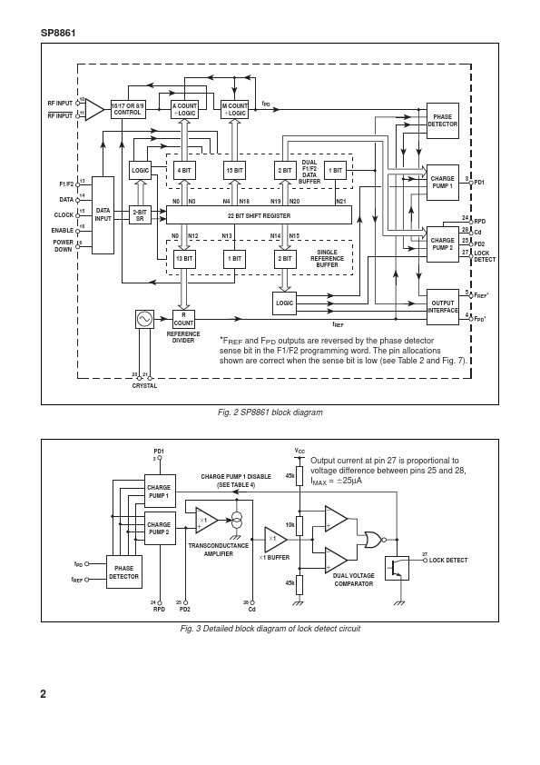 SP8861