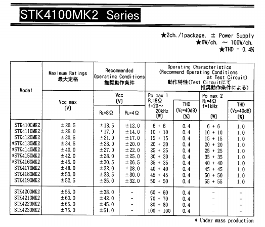 STK4120MK2