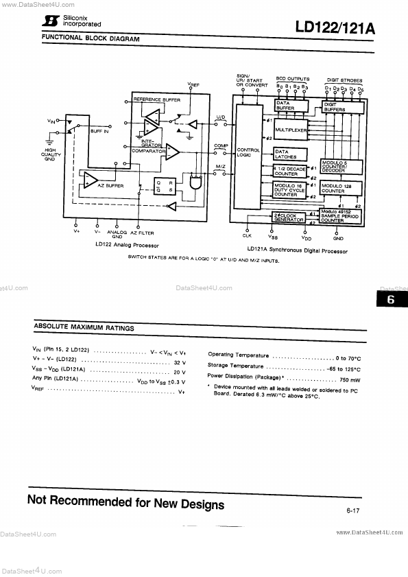 LD121A