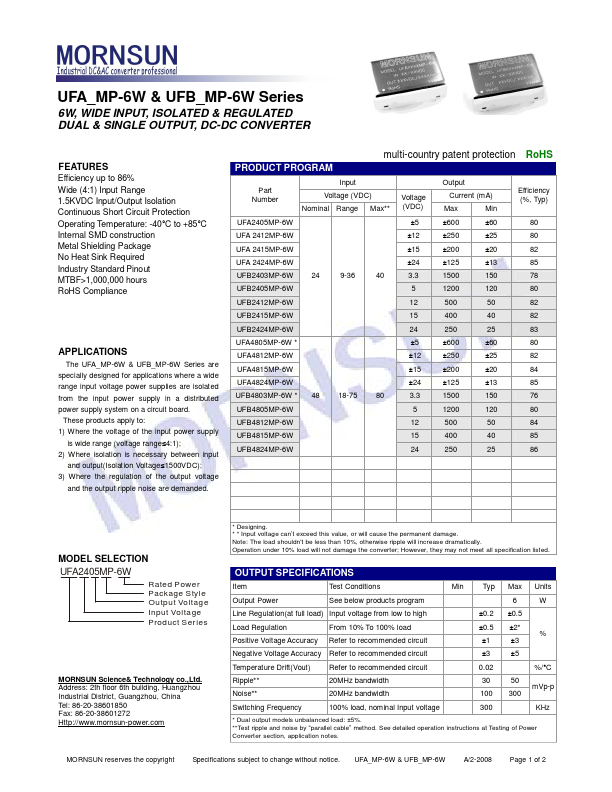 UFB4812MP-6W