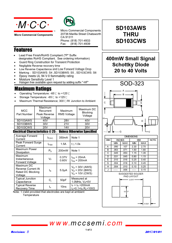 SD103BWS