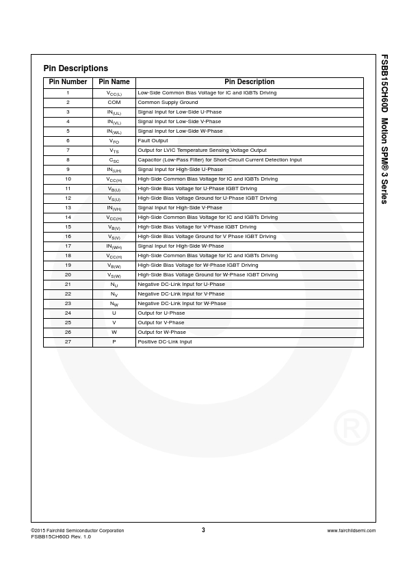 FSBB15CH60D