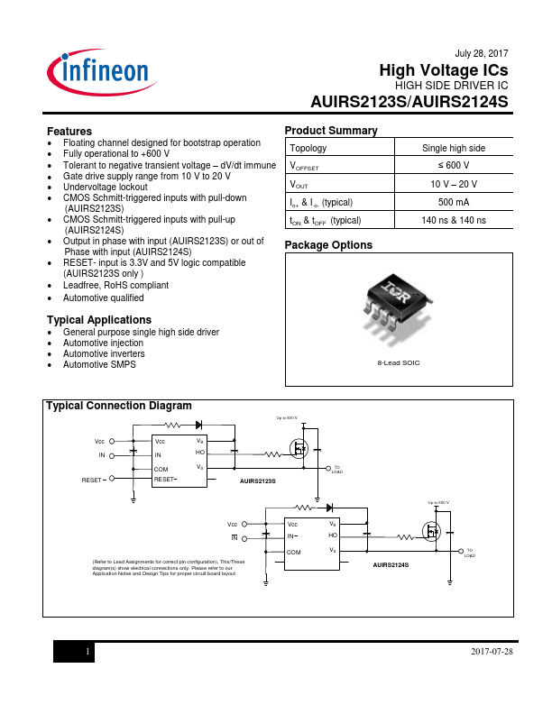 AUIRS2123S