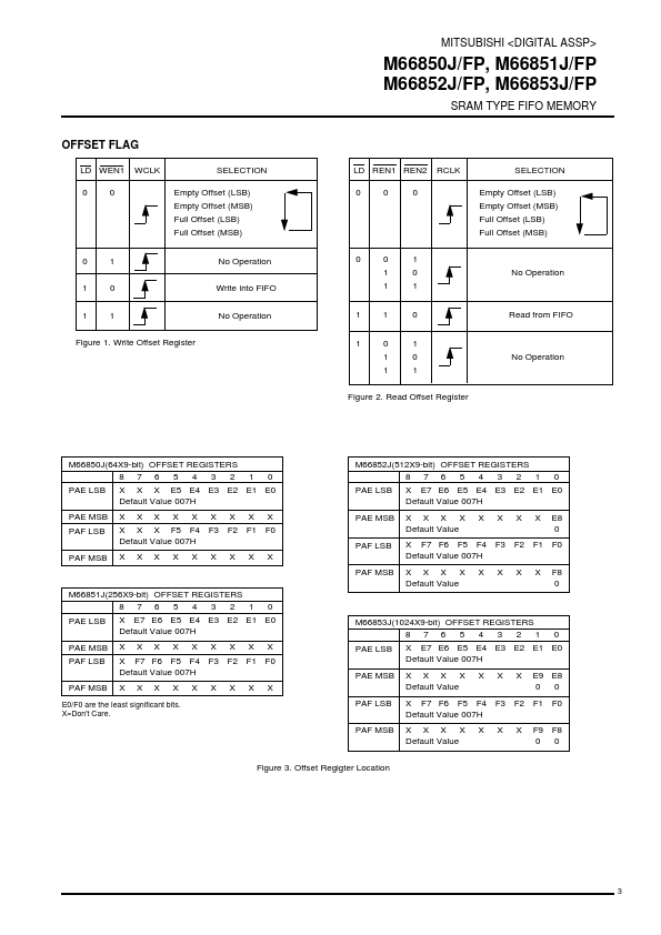 M66850FP