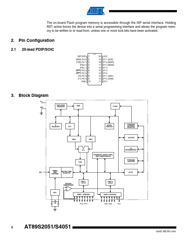 AT89S2051