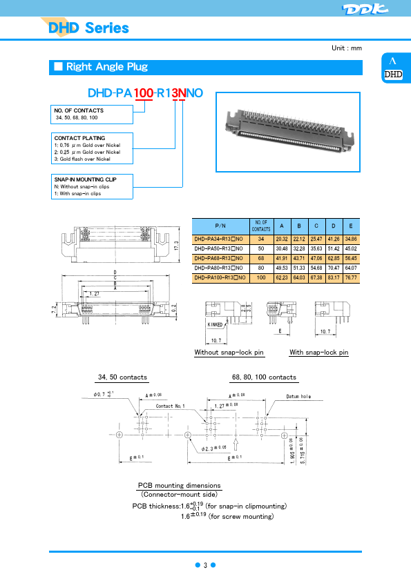 FRC-J