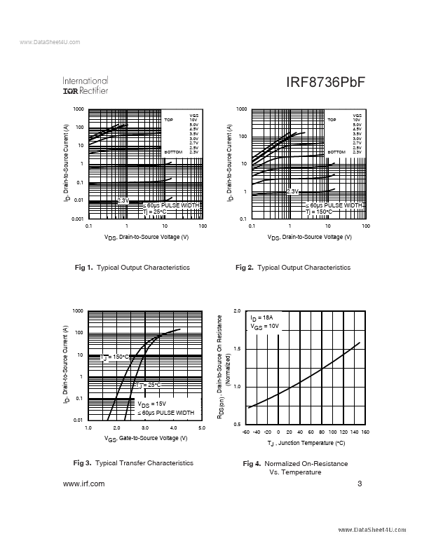 IRF8736PBF