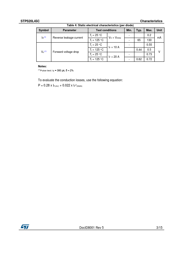 STPS20L45C