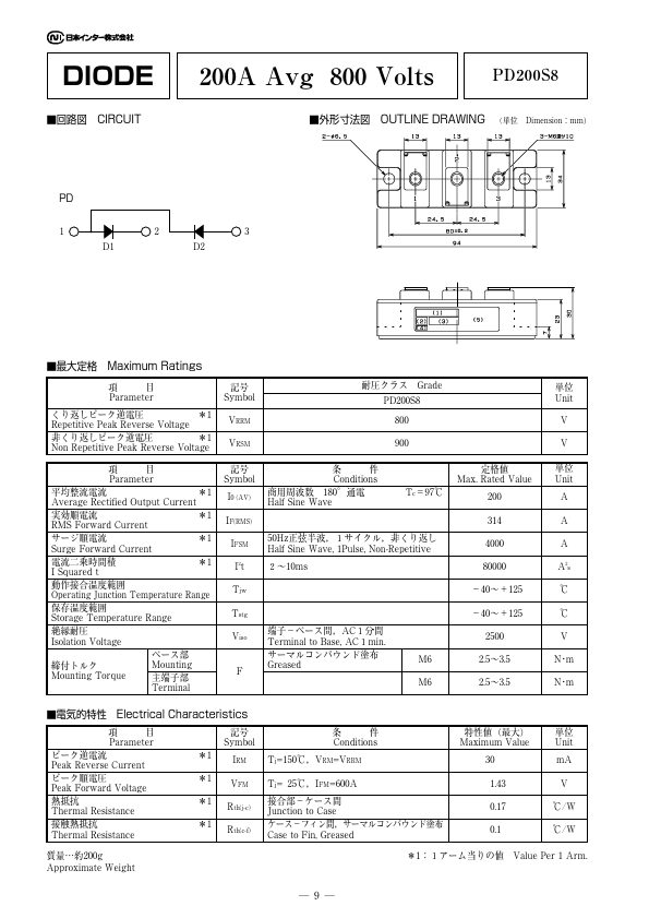 PD200S8