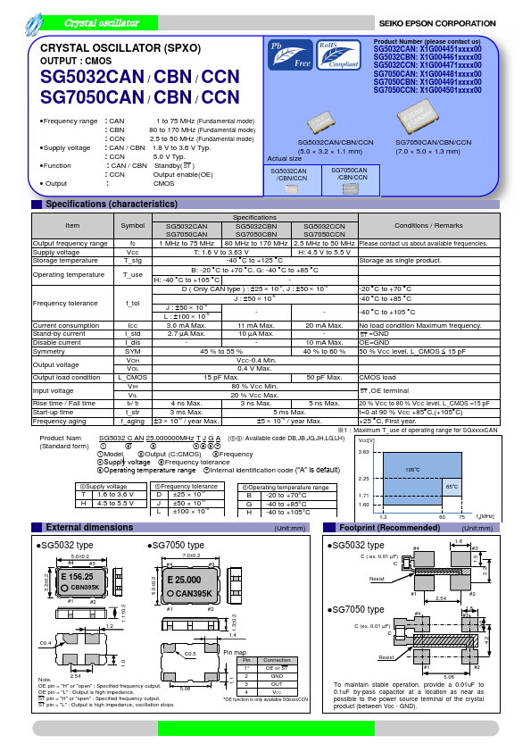 SG7050CBN