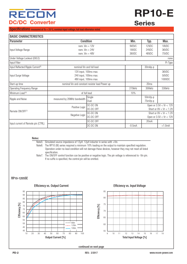 RP10-4805SE