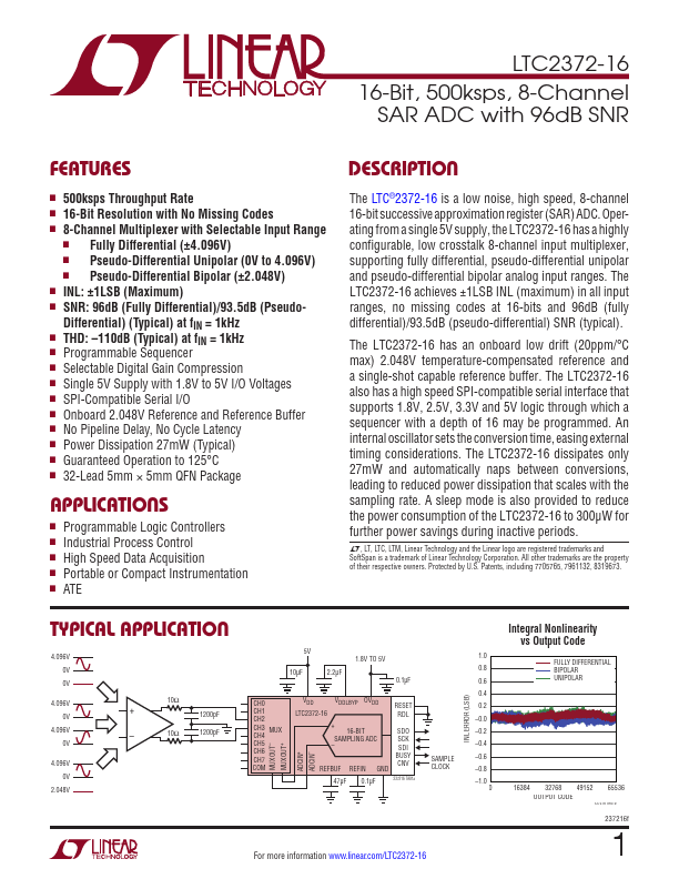 LTC2372-16