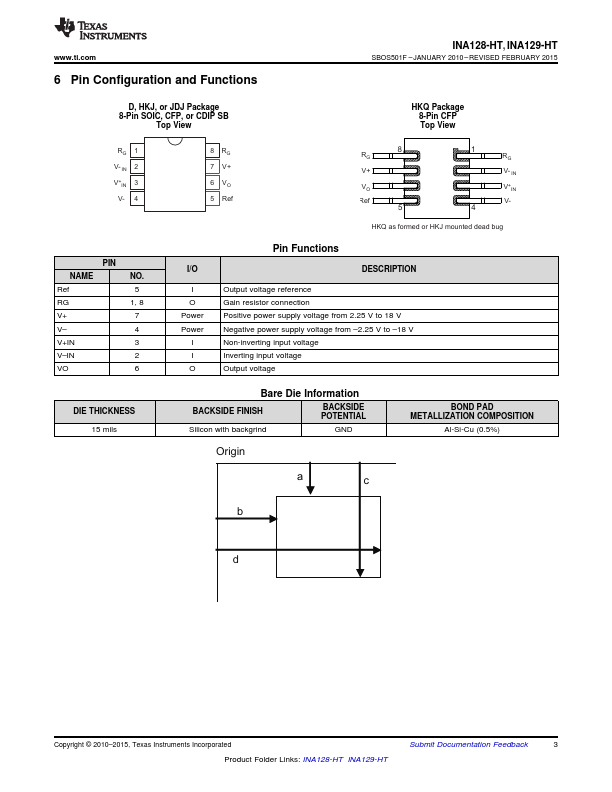 INA128-HT