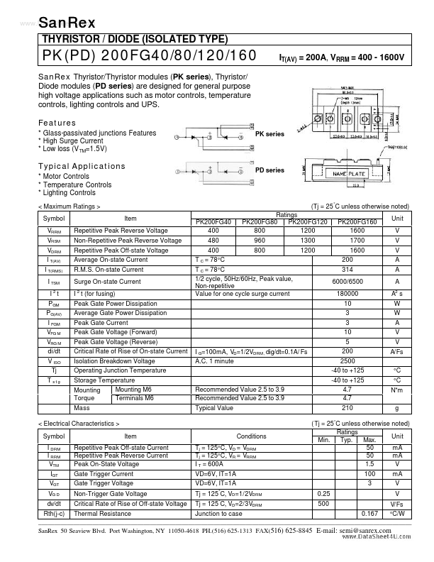 PD200FG80