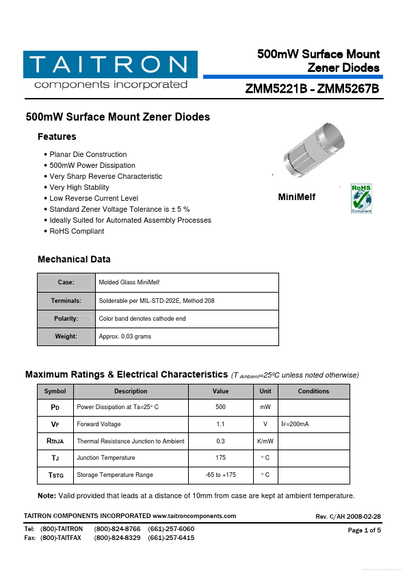 ZMM5261B