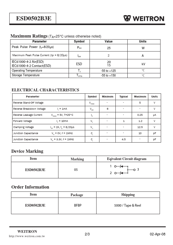 ESD0502B3E