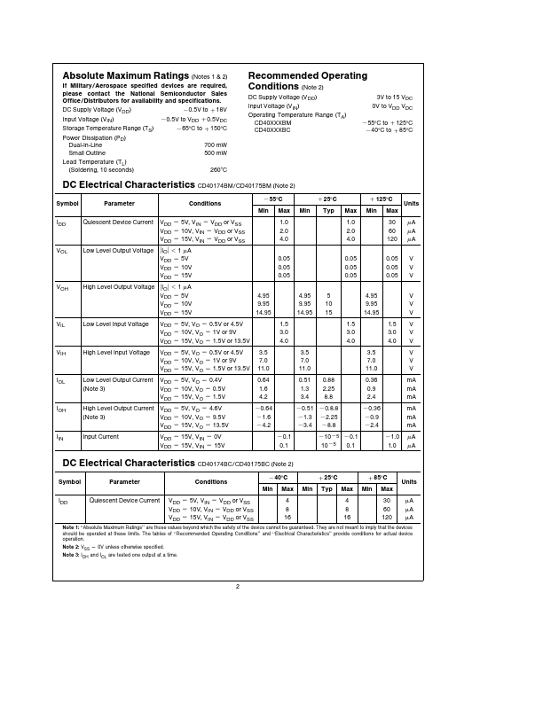 CD40174BM